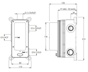CBOX 2
