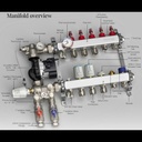 manifold-labelled.jpg
